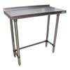 Bk Resources Stainless Steel Work Table, Open Base Plastic Feet 1.5 Riser 36"Wx18"D SVTROB-1836